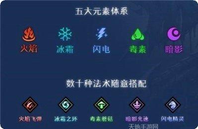 众神之域BT全GM千充破解版