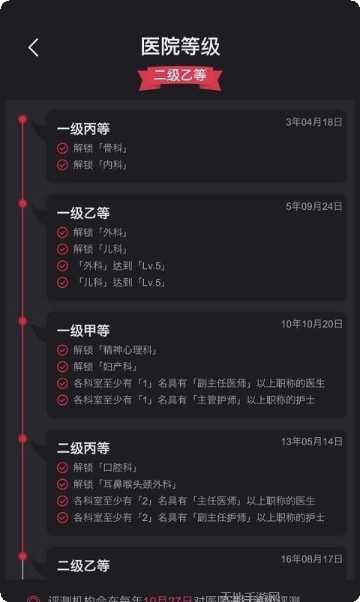 模拟医院大亨游戏攻略