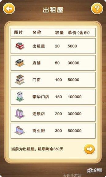 都市人群社区交流