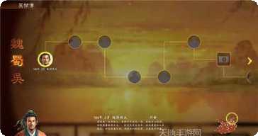 三国志13攻略