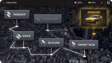 街头赛车王攻略大全