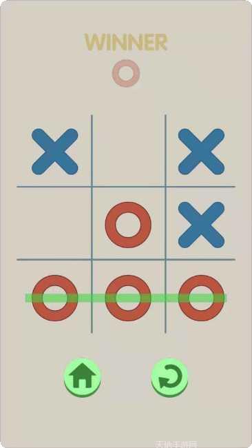 井字游戏攻略