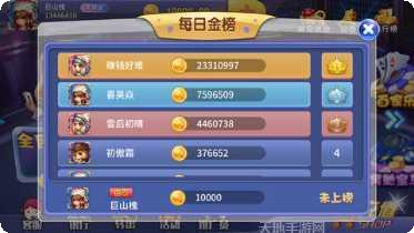 飞猪娱乐玩法介绍