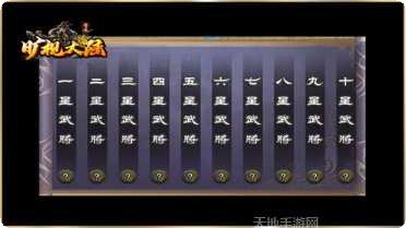 旷视大陆角色介绍