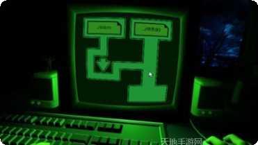 恐惧者迷宫下载