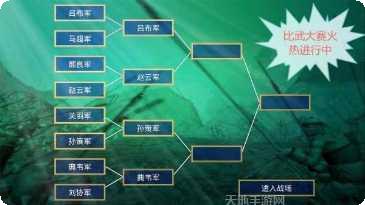 慕容三国斗罗大陆角色