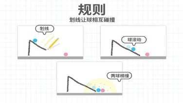 脑点子切割王最新版