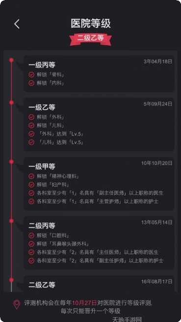 模拟经营暴走医院攻略