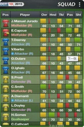 足球主教练攻略大全