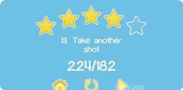 What Do I Wanna tips