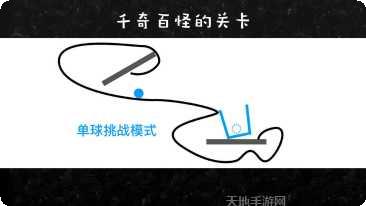 物理画线拯救小球最新版
