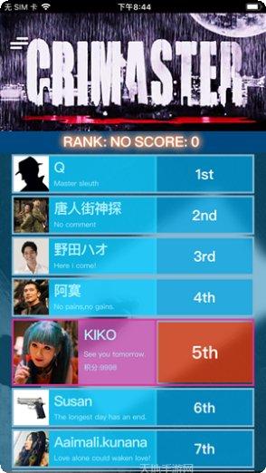 破案大师剧情解析