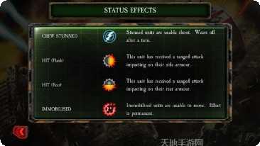 荷鲁斯之乱军团角色