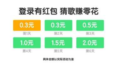 百万猜歌王红包版提现