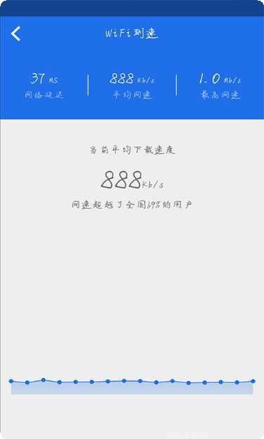 ce修改棋牌攻略