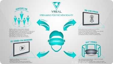 城市生存多人游戏玩法