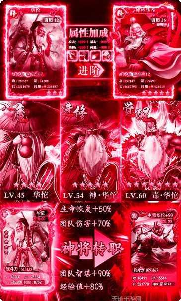 泡面三国gm版攻略