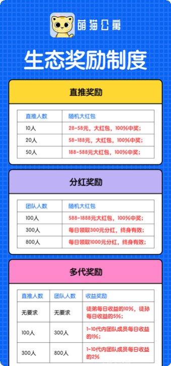 萌猫公园下载地址