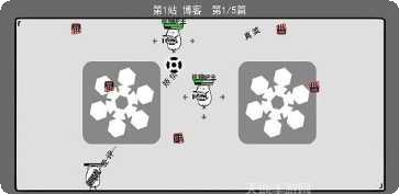 键盘侠模拟器攻略