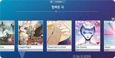 Project SAS角色介绍