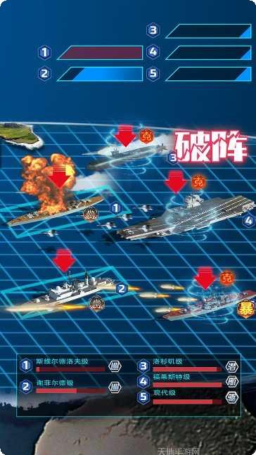 钢铁舰队战舰升级