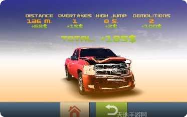 高速公路赛车技巧分享