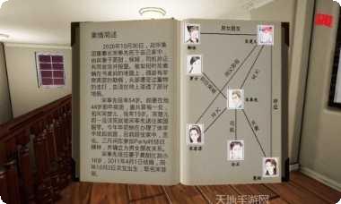 通灵神探杀意角色介绍