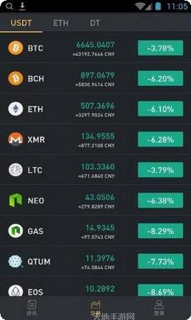 Dragon Warriors神之战角色