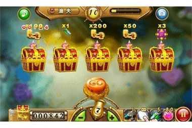 意重娱乐角色介绍