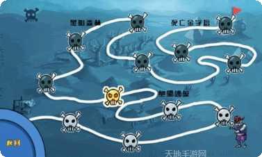 赛车大师2021攻略