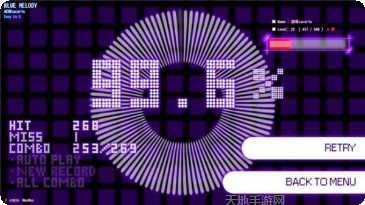 Dancing Roll Wall角色介绍