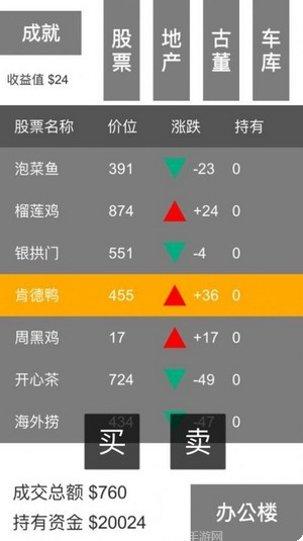 翻滚吧三国角色介绍