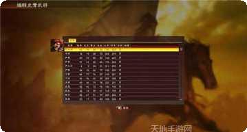 三国志14威力加强版玩法技巧
