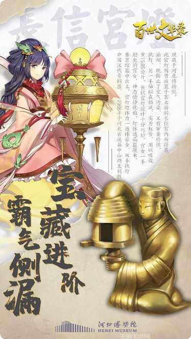 百世文华录角色介绍