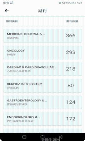 汇医文献游戏攻略