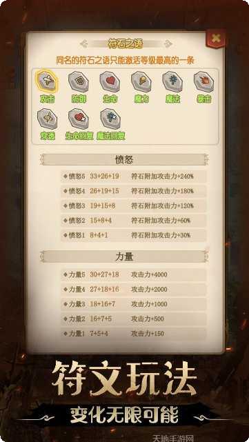不思议地下城攻略