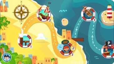 Lipa海盗竞赛玩法介绍