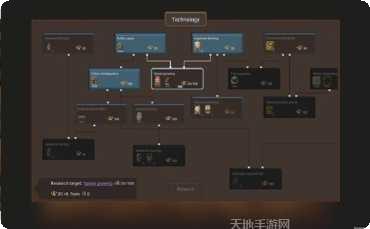 火星殖民地建设策略