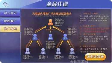 科乐通化麻将技巧