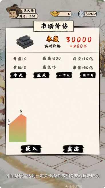模拟古墓地牢探险游戏下载