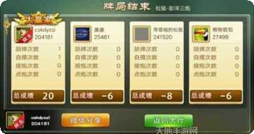 松鼠游戏最新版本