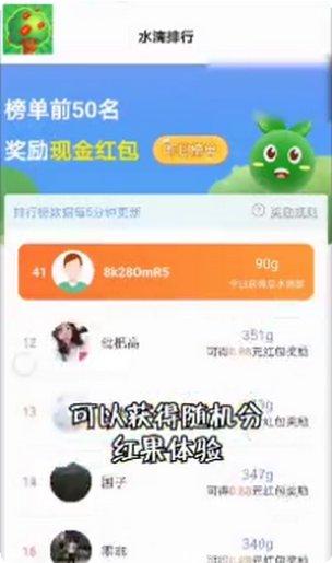 果园赚钱方法