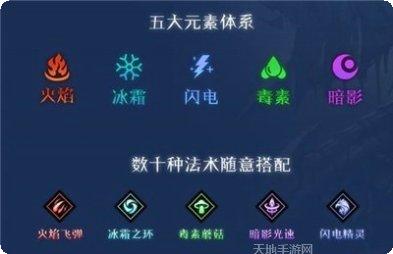 众神之塔攻略