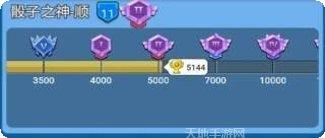 骰子战争随机战场英雄搭配