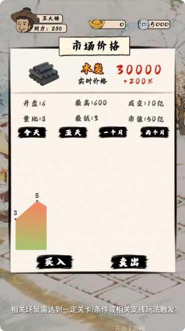 模拟古墓地牢探险玩法介绍