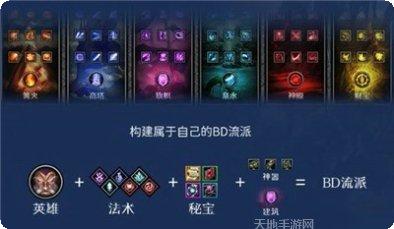 众神之战升天装备获取