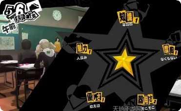 女神异闻录角色介绍