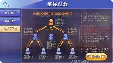 科乐通化麻将规则