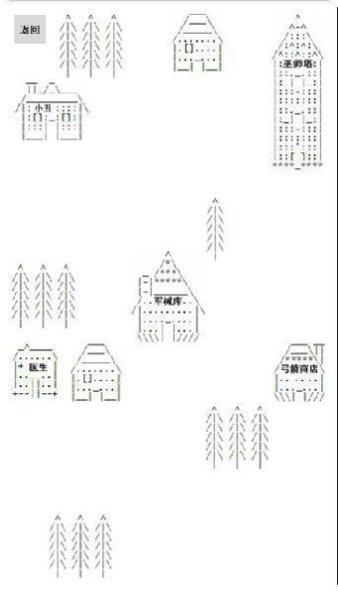 中世纪启示录攻略