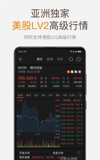 富途牛牛玩家社区